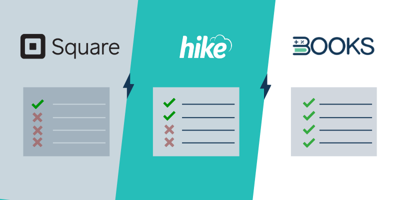 7 best points to compare Square POS vs Hike POS vs BooksPOS