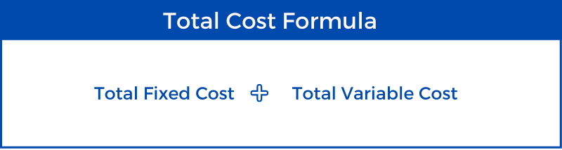 Total Cost Calculator - Formula Used - BooksPOS