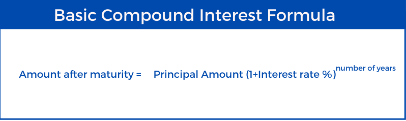 Compound Interest Calculator - Basic Formula
