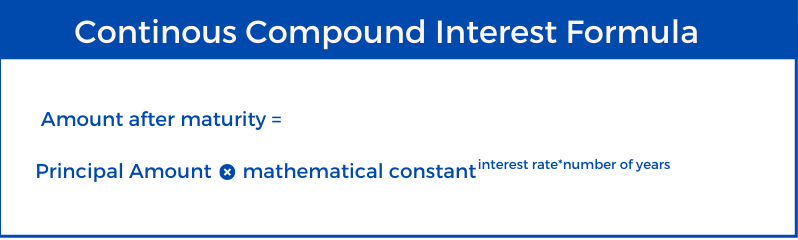 Compound Interest Calculator - Continuous CI Formula