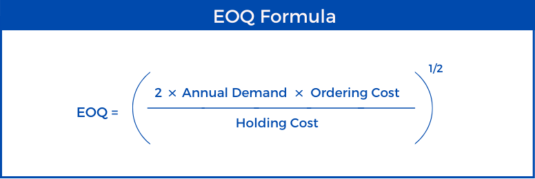 Economic Order Quantity Calculator - Formula